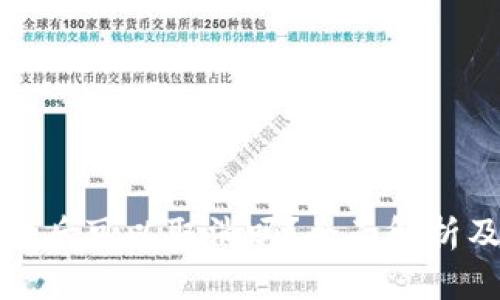 TP钱包转账后可以取消吗？全面解析及解决方案