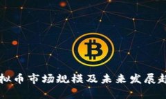 中国虚拟币市场规模及未
