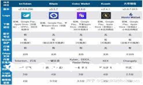 TP钱包中不同版本USDT的互转指南