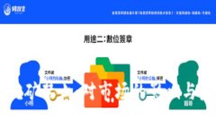 虚拟币挖矿禁止：对市场