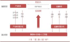 如何获取和理解虚拟币交