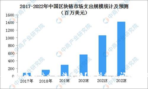 TP钱包买完的币为什么无法兑换？解析常见问题及解决方案