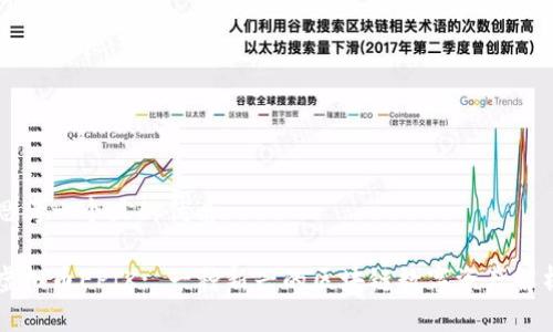 思考一个且的优质

虚拟币EPIK: 一种新兴的区块链数字资产解析