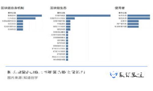 如何高效下载TP钱包：完整指南与技巧