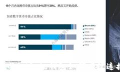 TP钱包与DXSale钱包如何有效