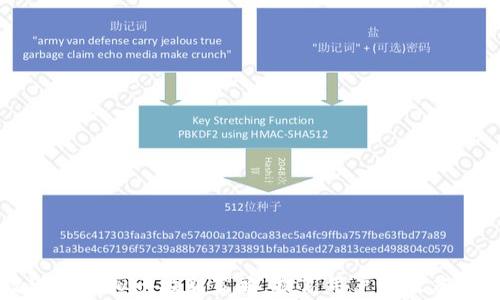 
如何有效进行虚拟币拉新策略，提高用户活跃度与投资决策