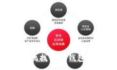 :如何有效地找回TP钱包：