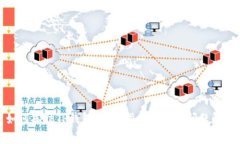 如何冻结TP钱包：详细指南