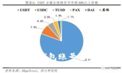 黑客如何盗取TP钱包账号与