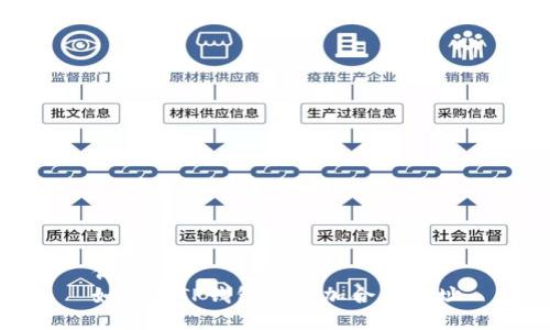 优质  
如何在TP钱包中添加合约地址