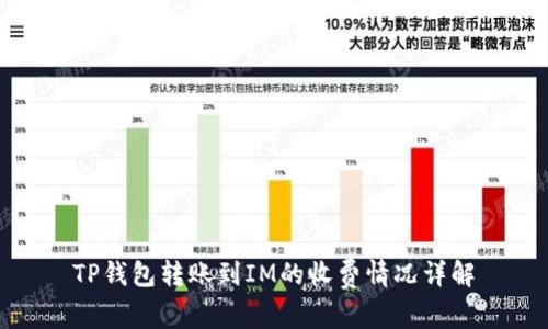 TP钱包转账到IM的收费情况详解