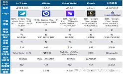 

TP钱包上传Logo需要多长时间？详解流程与注意事项