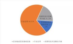IM与TP钱包合并的可能性分