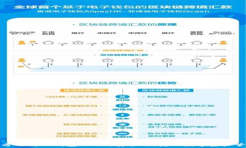   
如何官方下载TP钱包iOS版：安全、便捷的数字资产管理工具