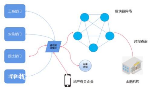 TP钱包错误代码500的原因及解决办法
