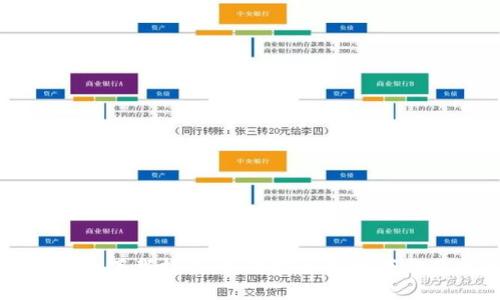 派星球TP钱包下载指南：如何安全高效下载及使用指南