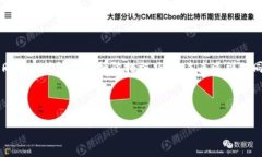   如何解决TP钱包中的未知
