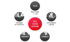 优质   如何安全有效地提