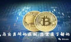 TP钱包与交易所的区别：您
