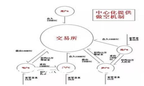 如何在TP钱包中添加去中心化交易所：完整指南