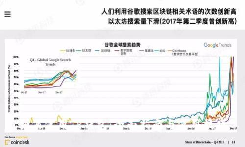 如何使用TP钱包：全面指南与使用技巧