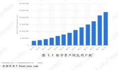 如何在TP钱包购买加油站：