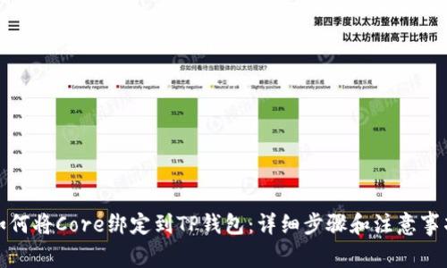 如何将Core绑定到TP钱包：详细步骤和注意事项
