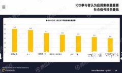 如何通过TP钱包购买新币：