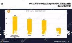 TP钱包是否只能创建一个？