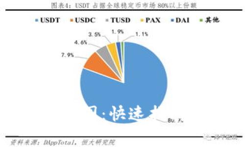 TP钱包如何上币地图：快速指南与常见问题解答