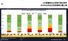 TP钱包转币丢失的解决办法