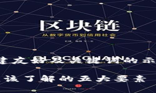 注意：以下内容仅为创建友好及关键词的示例，且不构成投资建议。

Ykc虚拟币：投资前你应该了解的五大要素