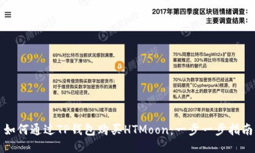 如何通过TP钱包购买HTMoon：一步一步指南