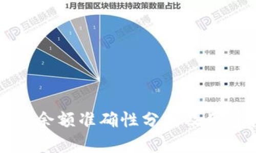 TP钱包余额准确性分析及用户指南