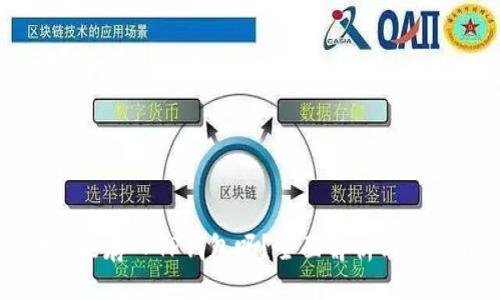 且的
狗狗币能存入TP钱包吗？全面解析与操作指南