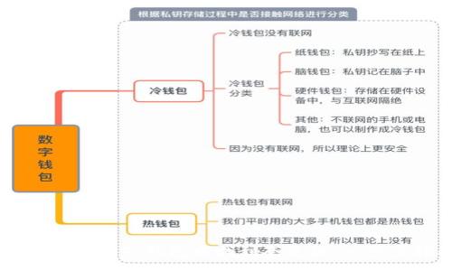 :

iaux如何在TP钱包中找到夸克链：一步步指南