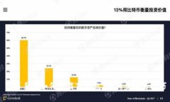 苹果手机如何下载TP钱包：