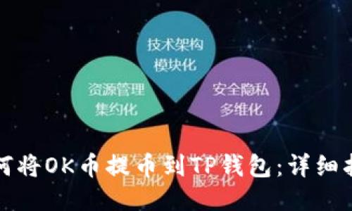 如何将OK币提币到TP钱包：详细指南