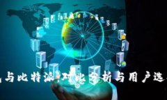 TP钱包与比特派：对比分析