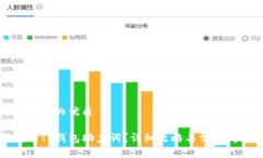 思考一个且的优质如何找