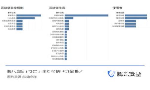 十大虚拟货币钱包下载最新版，安全、高效的数字资产管理工具
