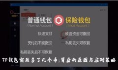 TP钱包突然多了几个币：背