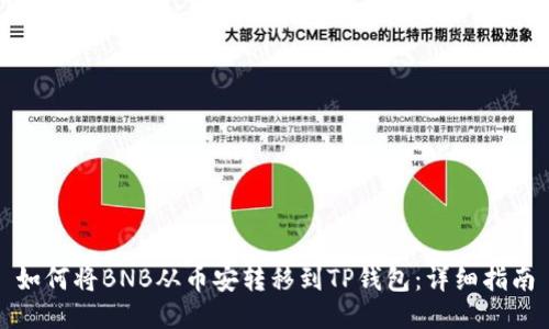 如何将BNB从币安转移到TP钱包：详细指南