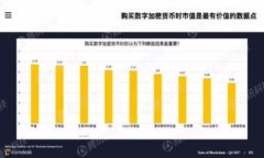 如何在TP钱包中购买USDT：