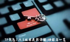 TP钱包1.4.5版本更新详解：