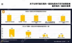 TP钱包无法玩链游的原因与
