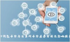 TP钱包币价与交易所币价差