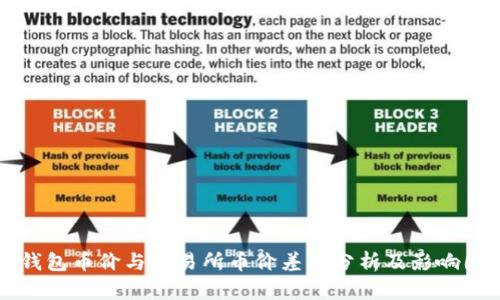 TP钱包币价与交易所币价差异分析及影响因素
