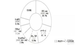 TP钱包与火币链钱包的全方