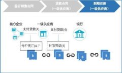 思考一个且的优质TP钱包密
